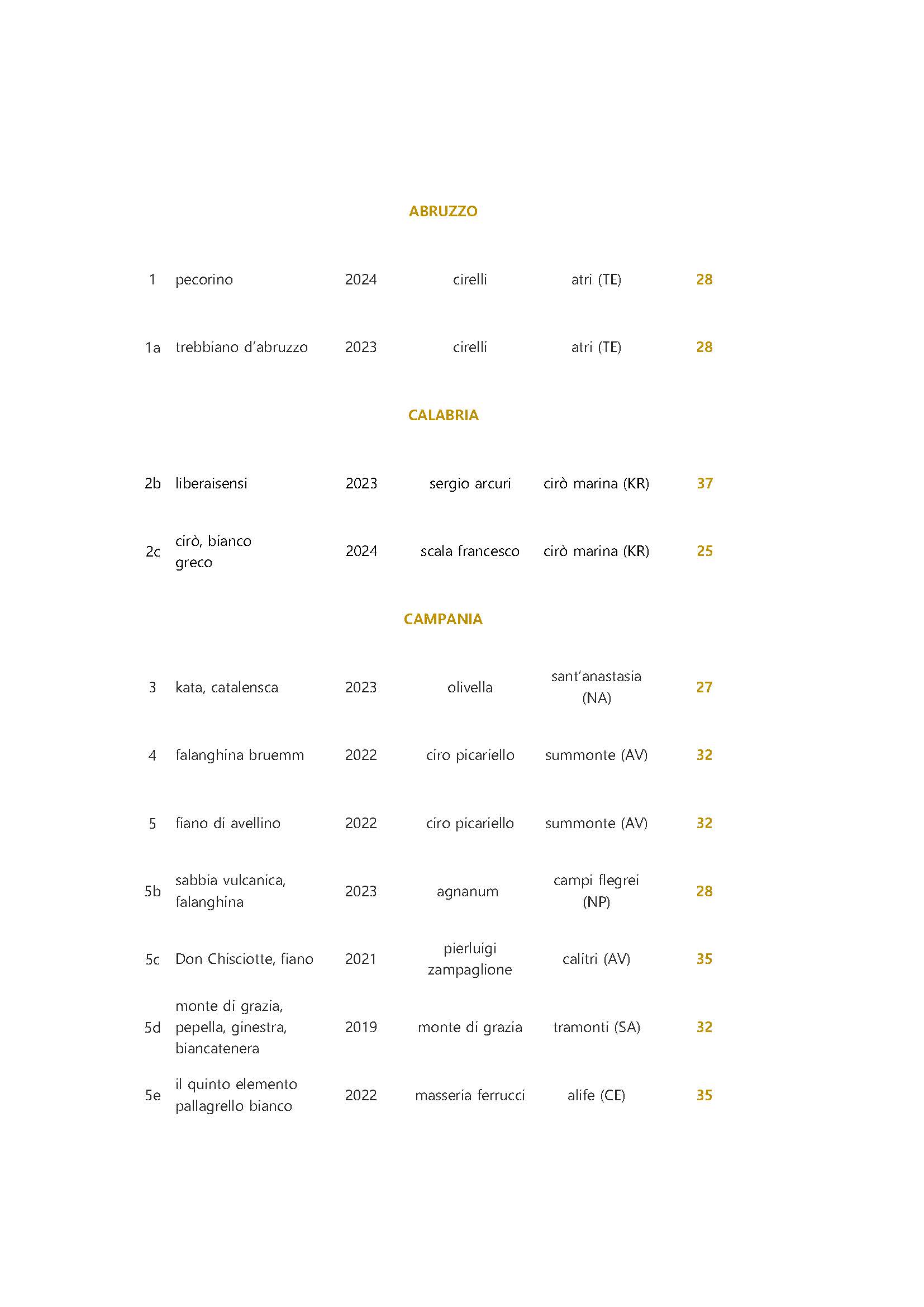 VINI BIANCHI 18.04.25_Pagina_1