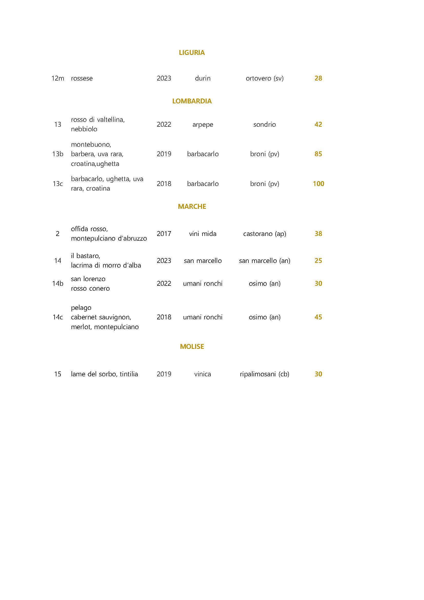 VINI ROSSI 18.04.25_Pagina_3