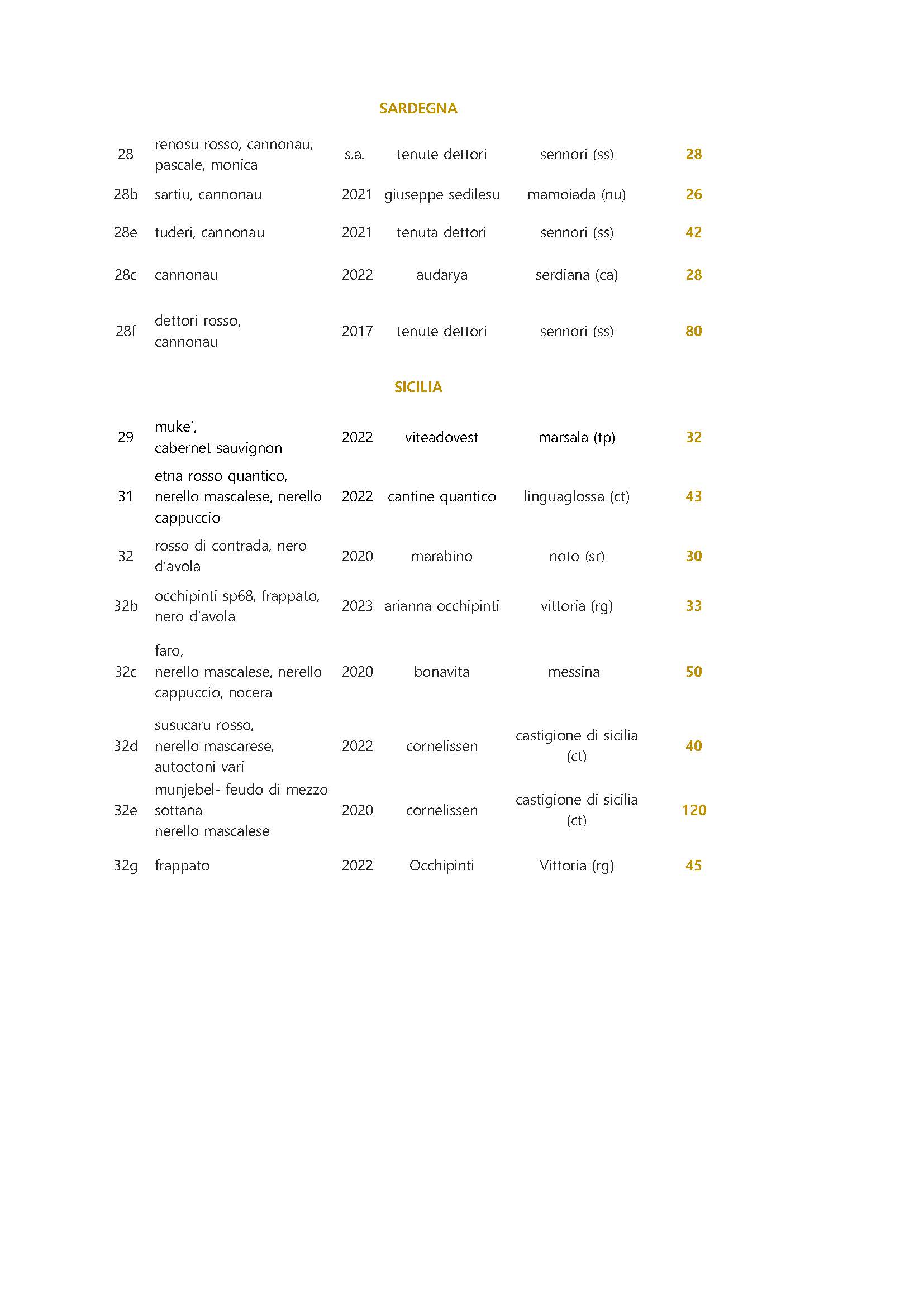 VINI ROSSI 18.04.25_Pagina_5