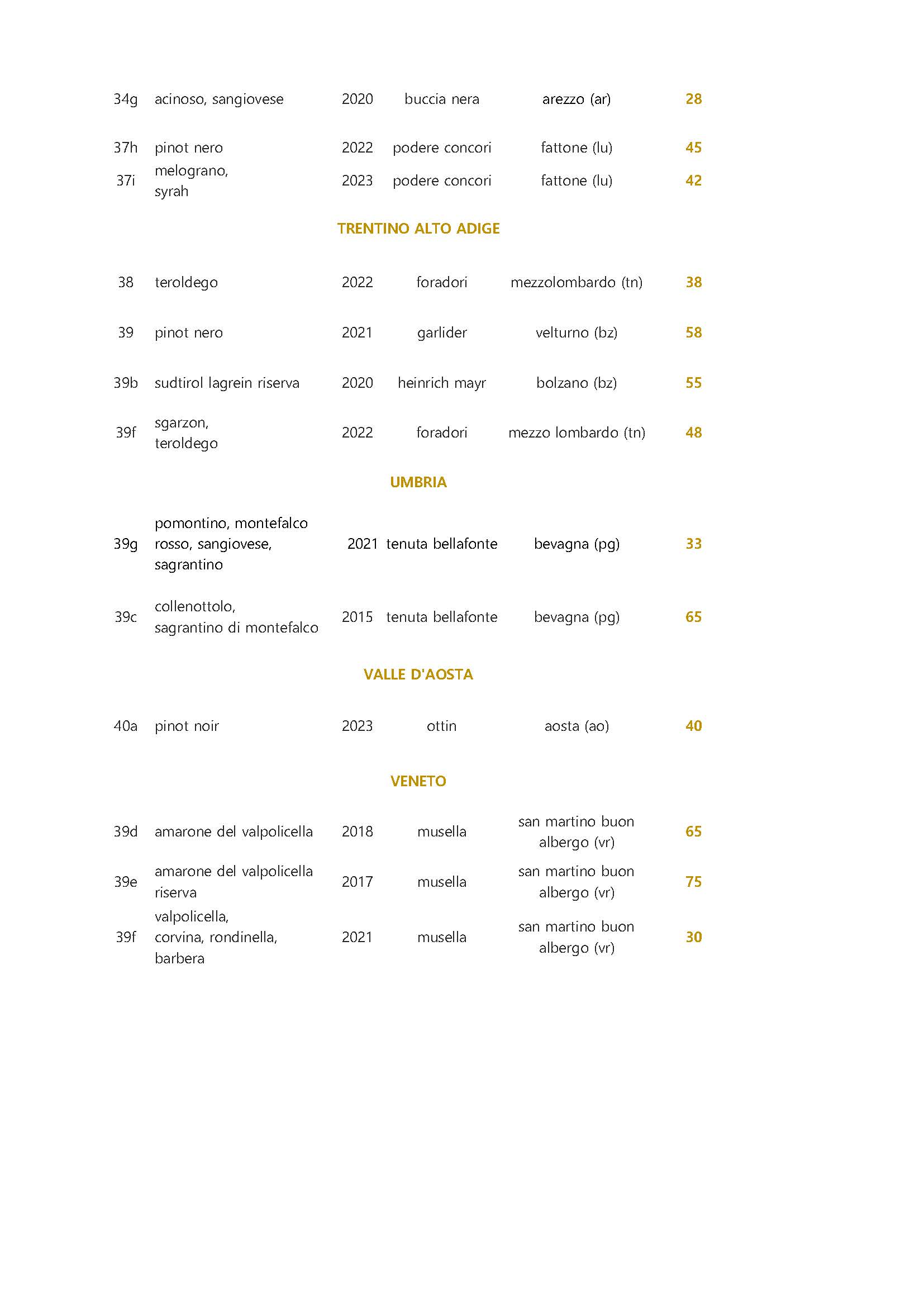 VINI ROSSI 18.04.25_Pagina_7
